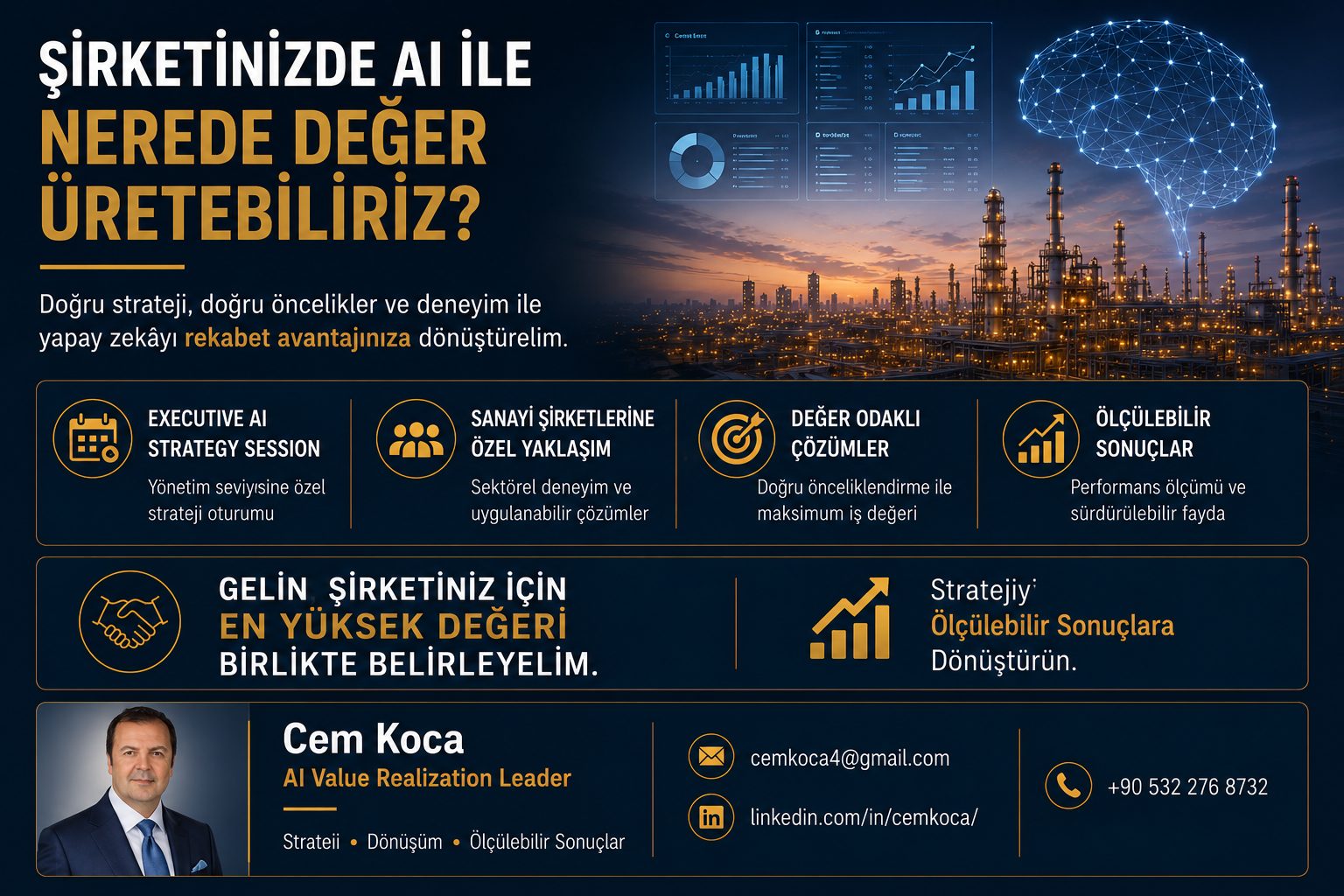 Şirketinizde AI ile nerede değer üretebiliriz?